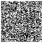 QR code with Junior Achievement Of Central Illinois Inc contacts