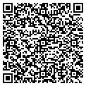 QR code with Clausing Siding contacts