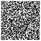 QR code with Justin & Sylvern Goldman Foundation contacts