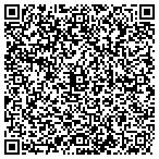 QR code with Twin Cities Yard and Light contacts