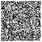 QR code with Wagnerlandscaping And Retaining Walls contacts