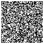 QR code with Ring Barry M Plumbing & Heating Inc contacts