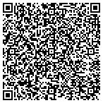 QR code with Professional Applicators Service contacts