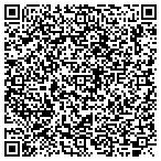 QR code with Churches United For Fair Housing Inc contacts