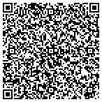 QR code with Knights Of Columbus 1662 Supreme Council contacts
