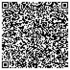 QR code with Modern Arts Packaging Inc contacts