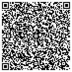 QR code with Steve Allnut Construction Services contacts