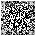 QR code with Summit Plumbing Company LLC contacts