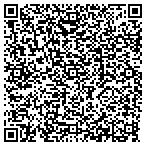 QR code with Johnson Industrial & Home Service contacts