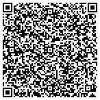 QR code with Mill Creek Sawmill contacts