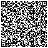 QR code with Mahoning County Duck Hunting And Conservation Club contacts