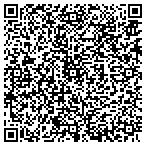 QR code with Broadcast Corp of the Americas contacts