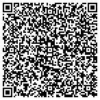QR code with Modell Construction & Renovations LLC contacts
