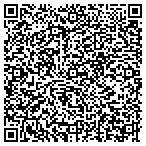 QR code with Irving And Gloria Fine Foundation contacts