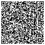 QR code with Marvin Custom Initiator Mixing Inc contacts
