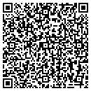 QR code with Red Mill Lumber contacts
