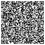 QR code with Mackay J Kenneth Plumbing & Heating Of Littleton New Hampshire Inc contacts