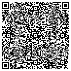 QR code with Gladwin Sawmill Manufacturing Inc contacts