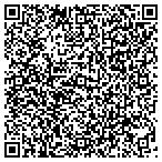 QR code with Highland Tank And Manufacturing Company contacts