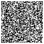QR code with Lombard Metals Corp contacts