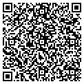 QR code with Huth Broadcasting contacts