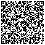 QR code with Peter And Ruth Keblish Foundation contacts