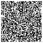 QR code with Appfoundation Technology Group Inc contacts