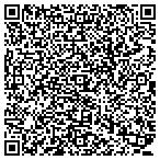 QR code with Central Plumbing llc contacts