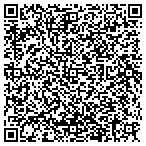 QR code with Skyland Construction & Development contacts