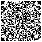 QR code with Technics Enterprises Corp. contacts