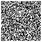QR code with Unity Contractors & Developers Corp contacts