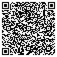QR code with Kncq contacts