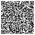 QR code with Package Plus contacts