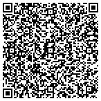 QR code with Mike Ruggiero Bumper Exchange contacts