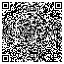 QR code with Kloke Group contacts