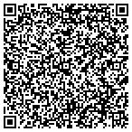 QR code with Rooter-Man of Albuquerque contacts