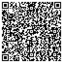 QR code with Sonny's Plumbing contacts