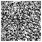 QR code with Boca-Monica Homeowners Association contacts