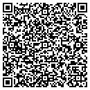 QR code with Milton Lumber CO contacts