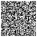 QR code with M M A Weekly contacts
