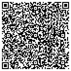 QR code with Henes Plumbing Heating & Air Conditioning contacts