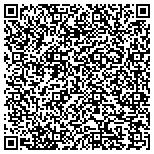 QR code with ClearPoint Credit Counseling Solutions contacts