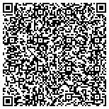 QR code with ClearPoint Credit Counseling Solutions contacts