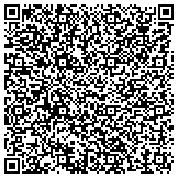 QR code with ClearPoint Credit Counseling Solutions contacts