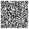 QR code with Swanson Plumbing contacts