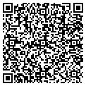 QR code with Resources Maximus contacts