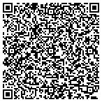 QR code with Urban Landscapes Inc contacts
