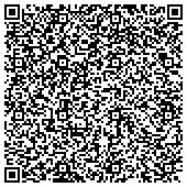 QR code with Julie Wells, M.S., Licensed Marriage, Family Therapy Therapist contacts