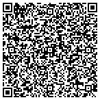 QR code with Lori Drozd Counseling contacts