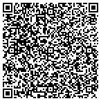 QR code with Sustainable Affordable Housing Inc contacts